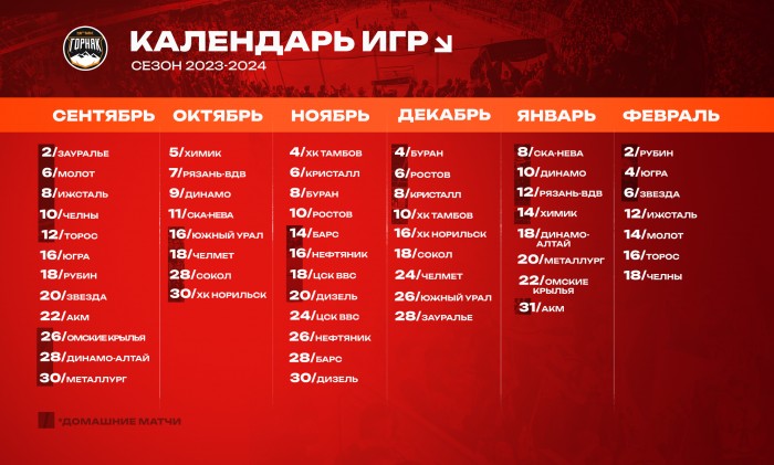 Стал известен календарь «Горняка-УГМК» в сезоне 2023/24